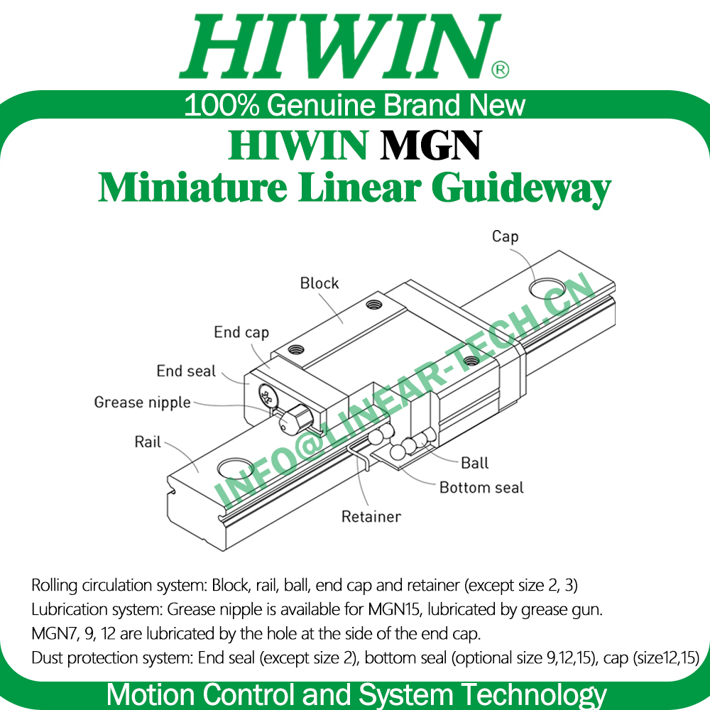 HIWIN Stainless Steel MGN12H Z - огляд і ціна Linear Rail Mgn12H Set