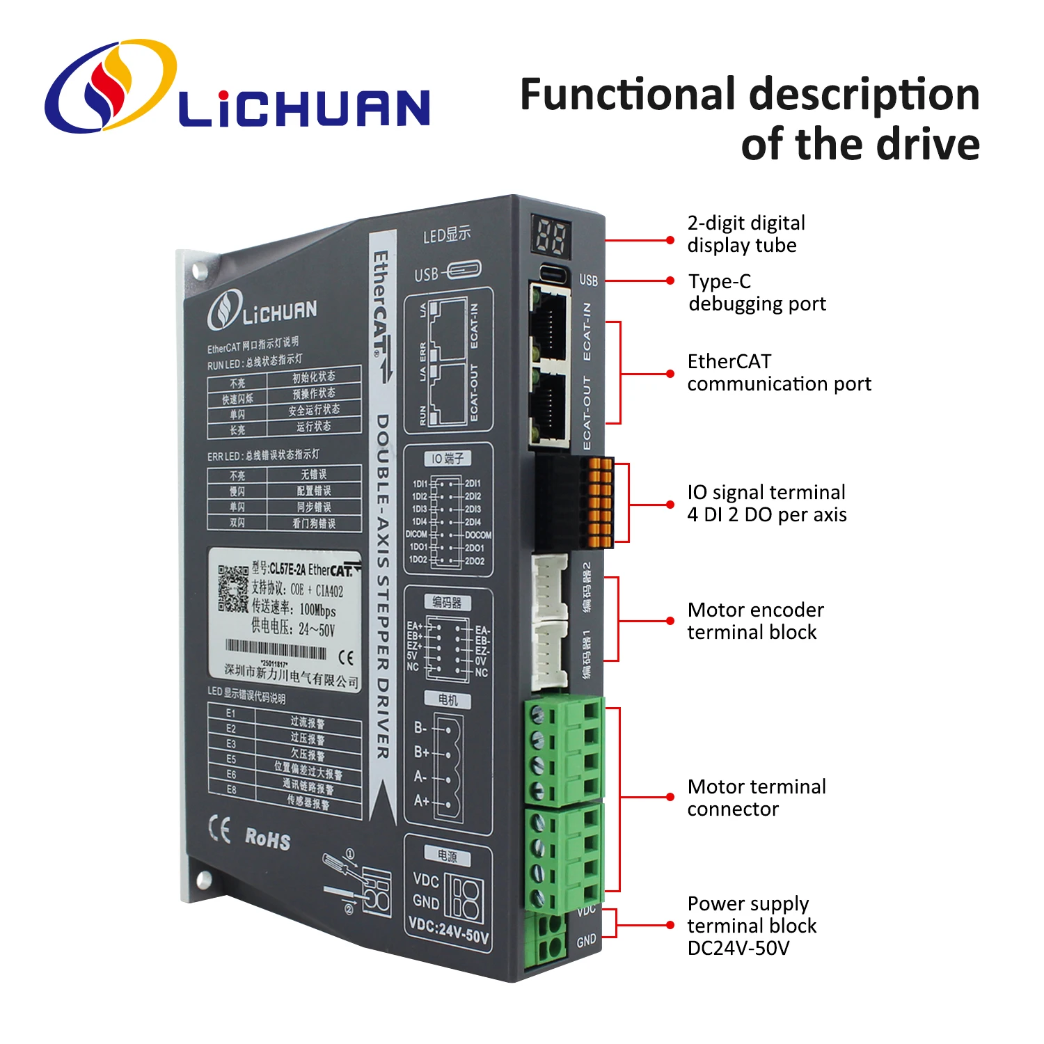 2026 Lichuan DC24V~50V 1.2A 10 - огляд і ціна Closed Loop Stepper Motor Nema 17