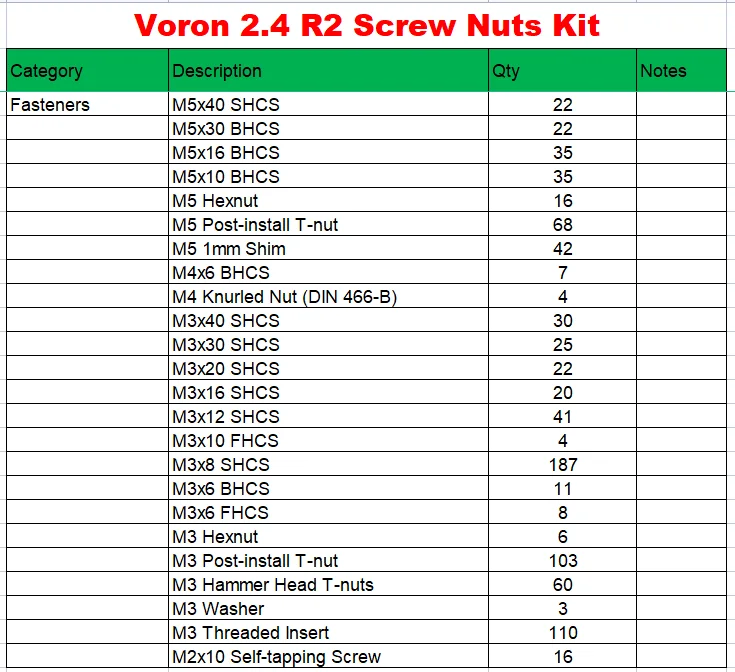 Voron 2.4 R2 3D Printer Comple - огляд і ціна Voron 2.4 R2 Complete Kit