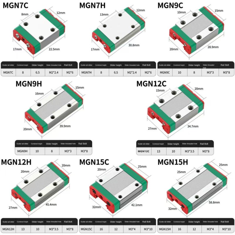 1PCS MGN7C MGN7H MGN9C MGN9H M - огляд і ціна Linear Rail Mgn12H Set