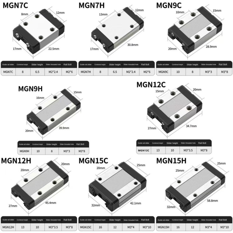 1PCS MGN7C MGN7H MGN9C MGN9H M - огляд і ціна Linear Rail Mgn12H Set