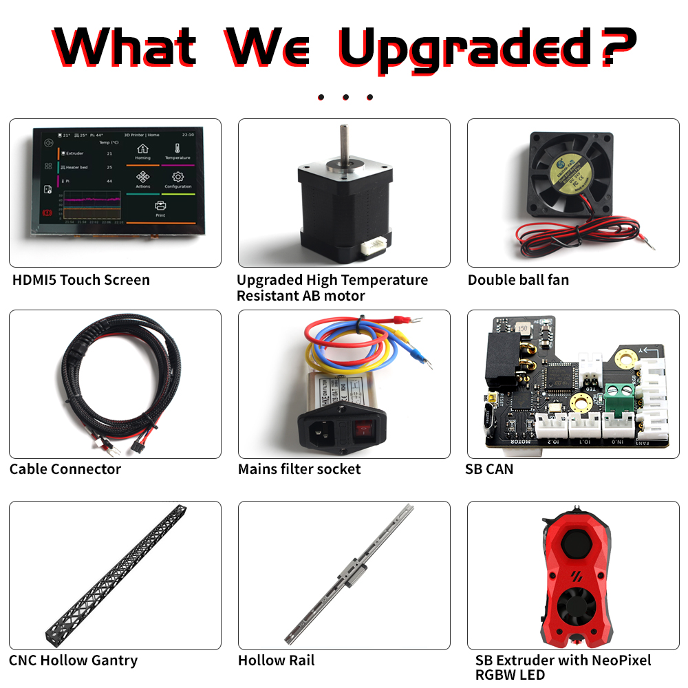 OYLP FYSETC Newest CoreXY 3D P - огляд і ціна Corexy 3D Printer Kit