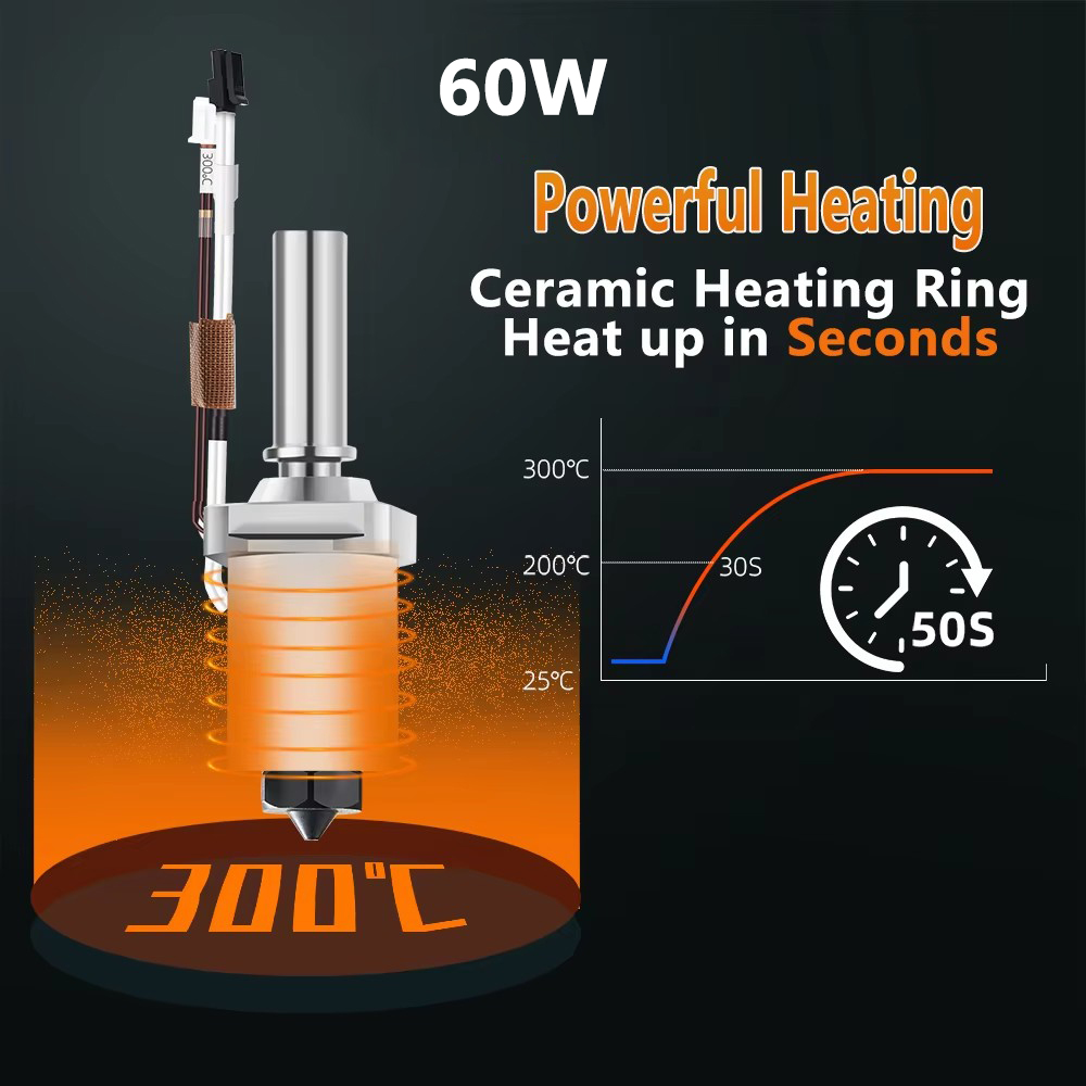 5Aplus Ceramic Kobra 2 Hotend  - огляд і ціна High Flow Ceramic Hotend