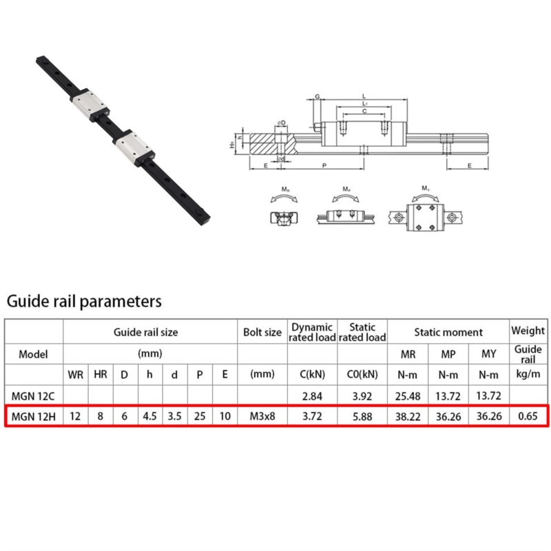 12mm MGN12 Linear Sliding Guid - огляд і ціна Linear Rail Mgn12H Set